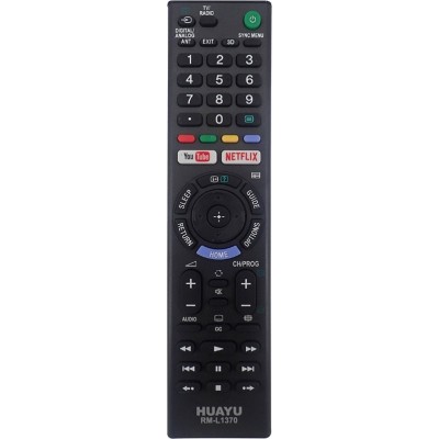 Τηλεχειριστήριο ΤΥΠΟΥ Sony