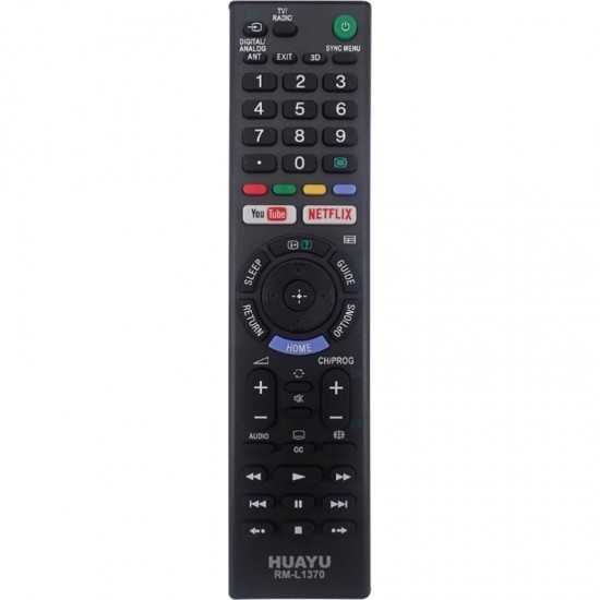 Τηλεχειριστήριο ΤΥΠΟΥ Sony