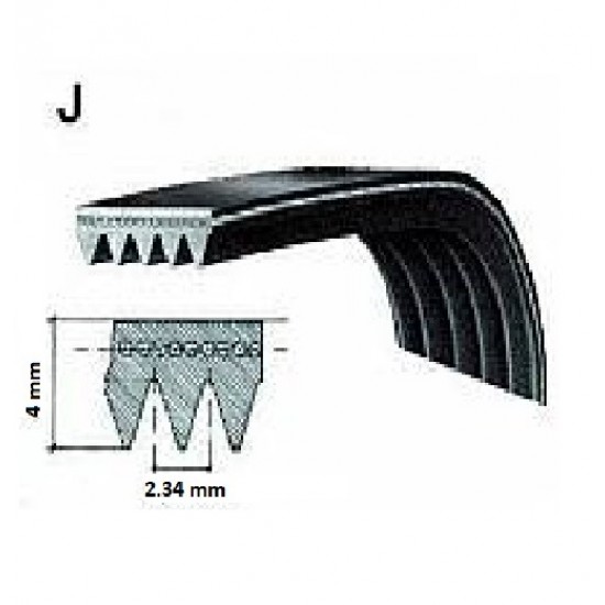 Ιμάντας Ραβδωτός 1246 5PJE Siemens ORIGINAL